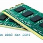 Perbedaan Slot Ram Ddr3 Dan Ddr4