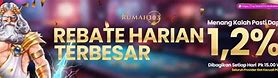 Rumah303 Slot Online